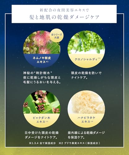 [2025 Spring Limited Edition] YOLU Shampoo Deep Night Repair 475ml - Image 11
