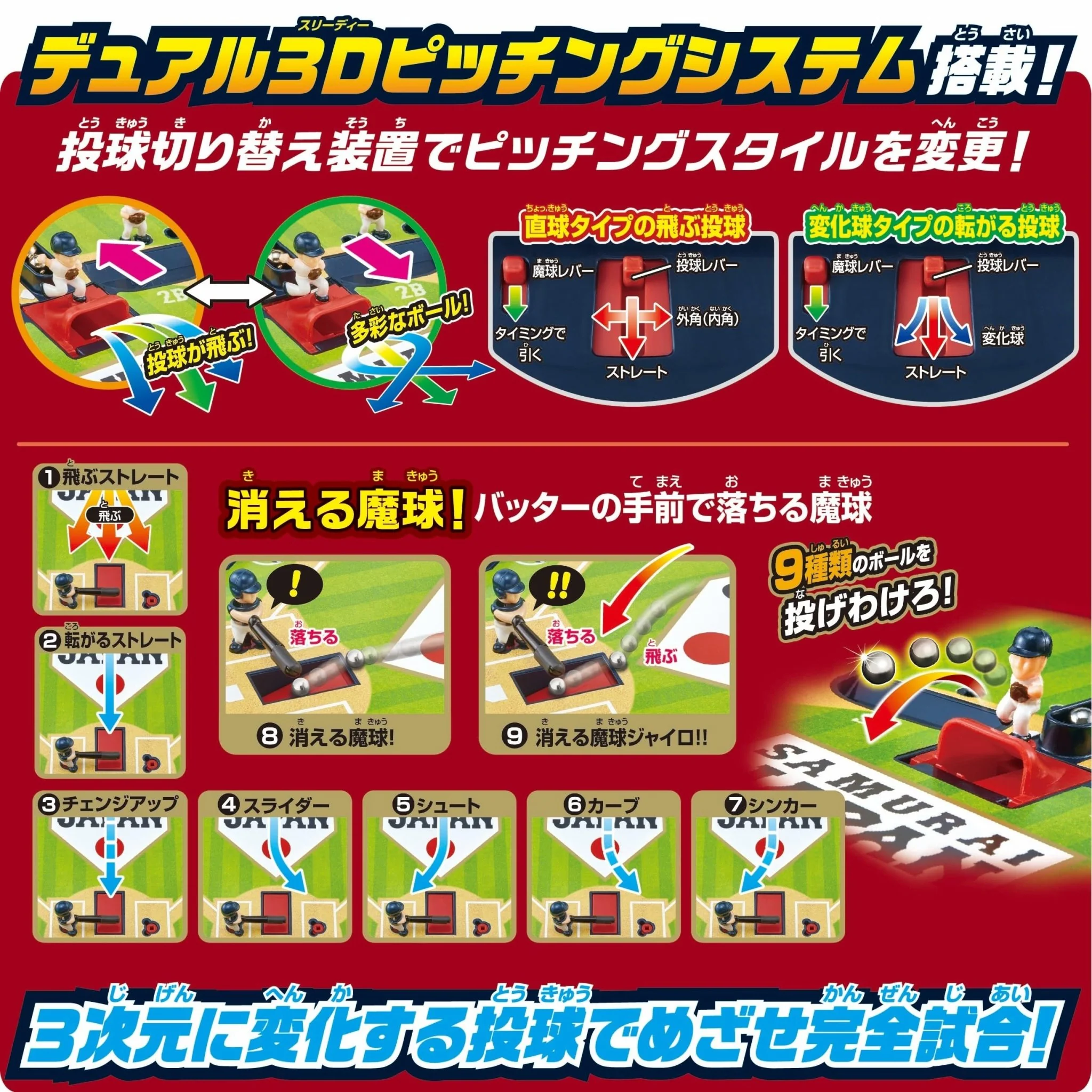 3D Ace Standard Baseball Board Game — Samurai Japan (Ages 5+ 2 players) - Image 2