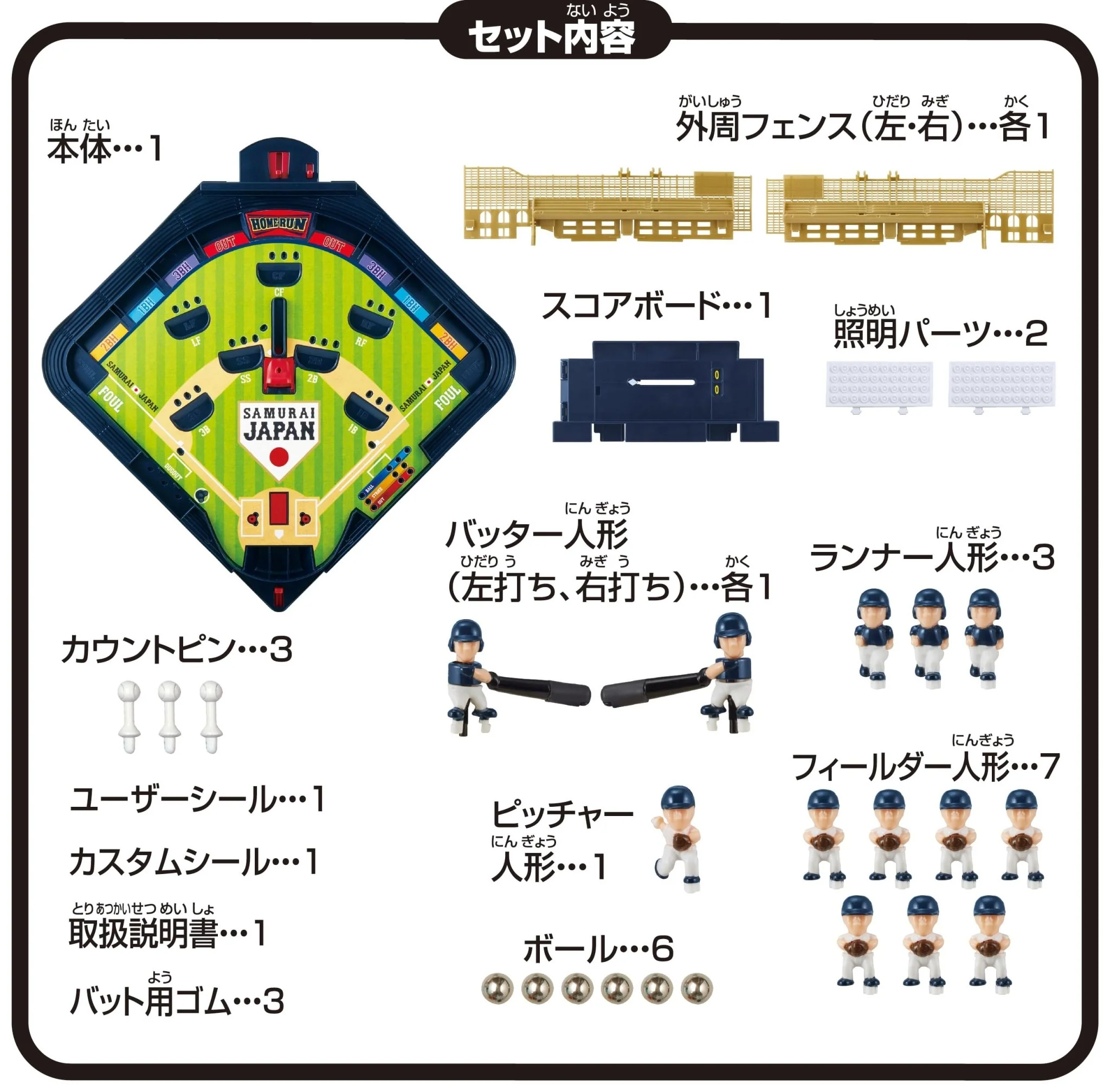 3D Ace Standard Baseball Board Game — Samurai Japan (Ages 5+ 2 players) - Image 5