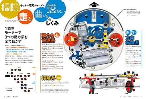 Adult Science Magazine No.5 Desktop Robot Vacuum Cleaner - Image 6