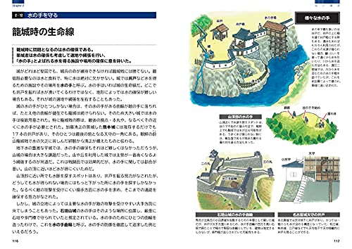 All-Color Thorough Illustrations of Japanese Castles - Image 8