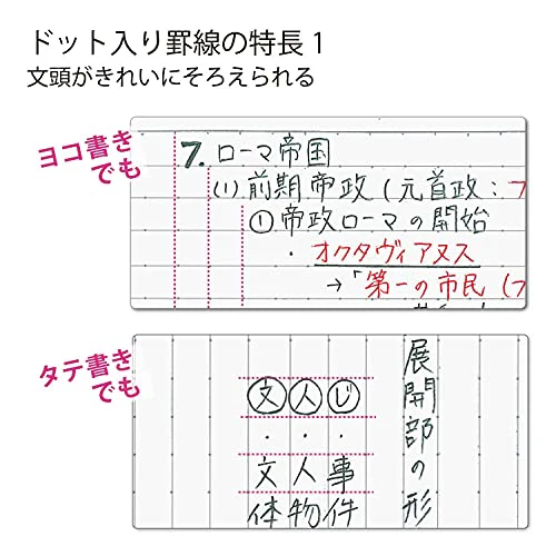 KOKUYO Notebook Campus B5 Dotted B-Lined 5-Pack Black - Image 4