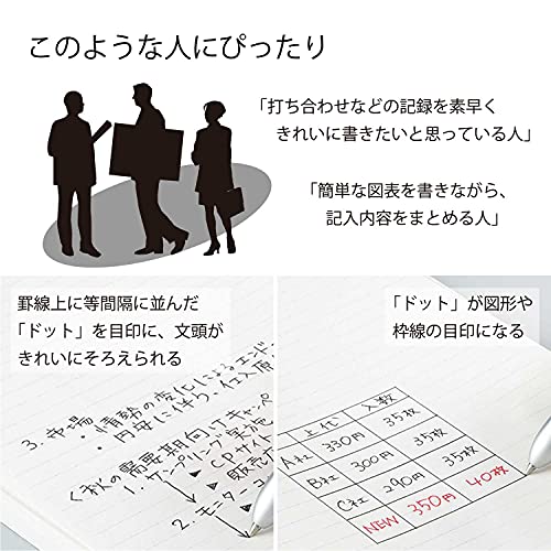 KOKUYO Notebook Campus B5 Dotted B-Lined 5-Pack Black - Image 9