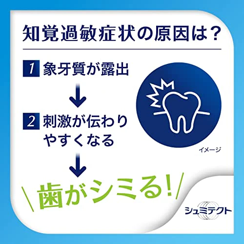 Schmictect Barrier & Protect Toothpaste 1450ppm - Image 5