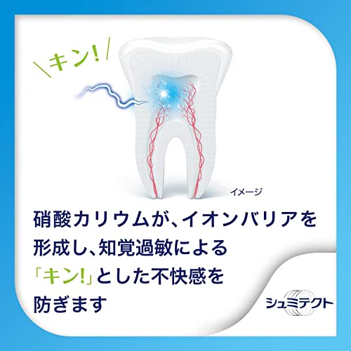 Schmictect Barrier & Protect Toothpaste 1450ppm - Image 6