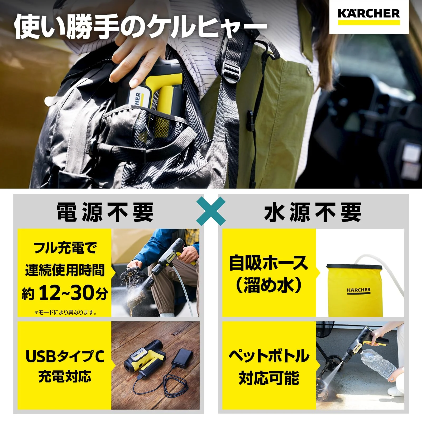 Karcher OC Handy Compact Cordless Pressure Washer (USB-C) - Image 4