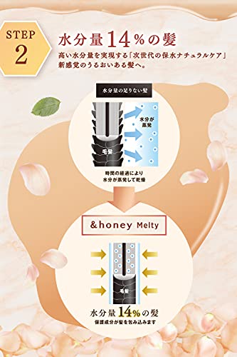 &HONEY Melty 1.5 Moist Repair Hair Pack 130g - Image 4