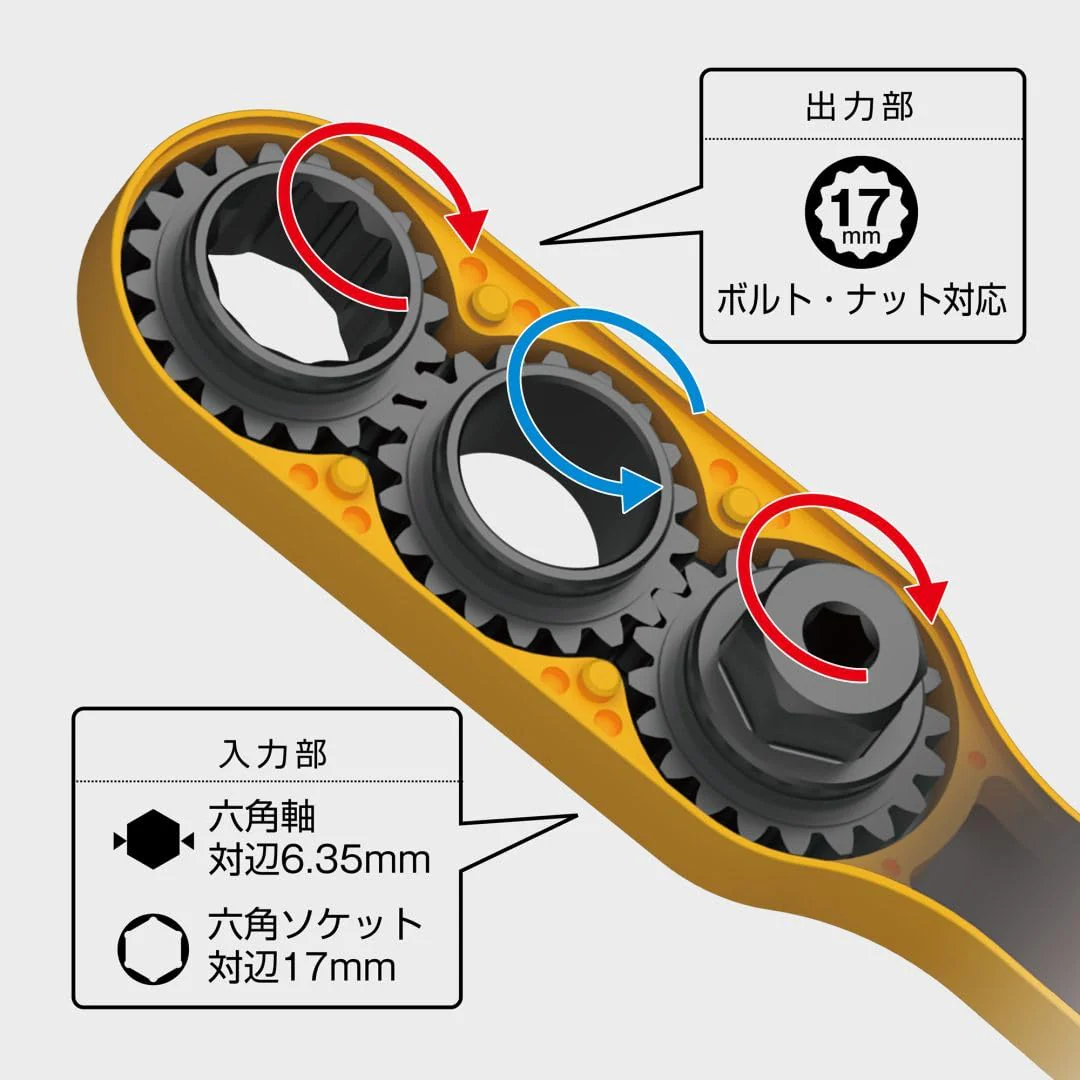 ANEX 17mm Offset Adapter Socket Set (AOA-17S1) - Image 6