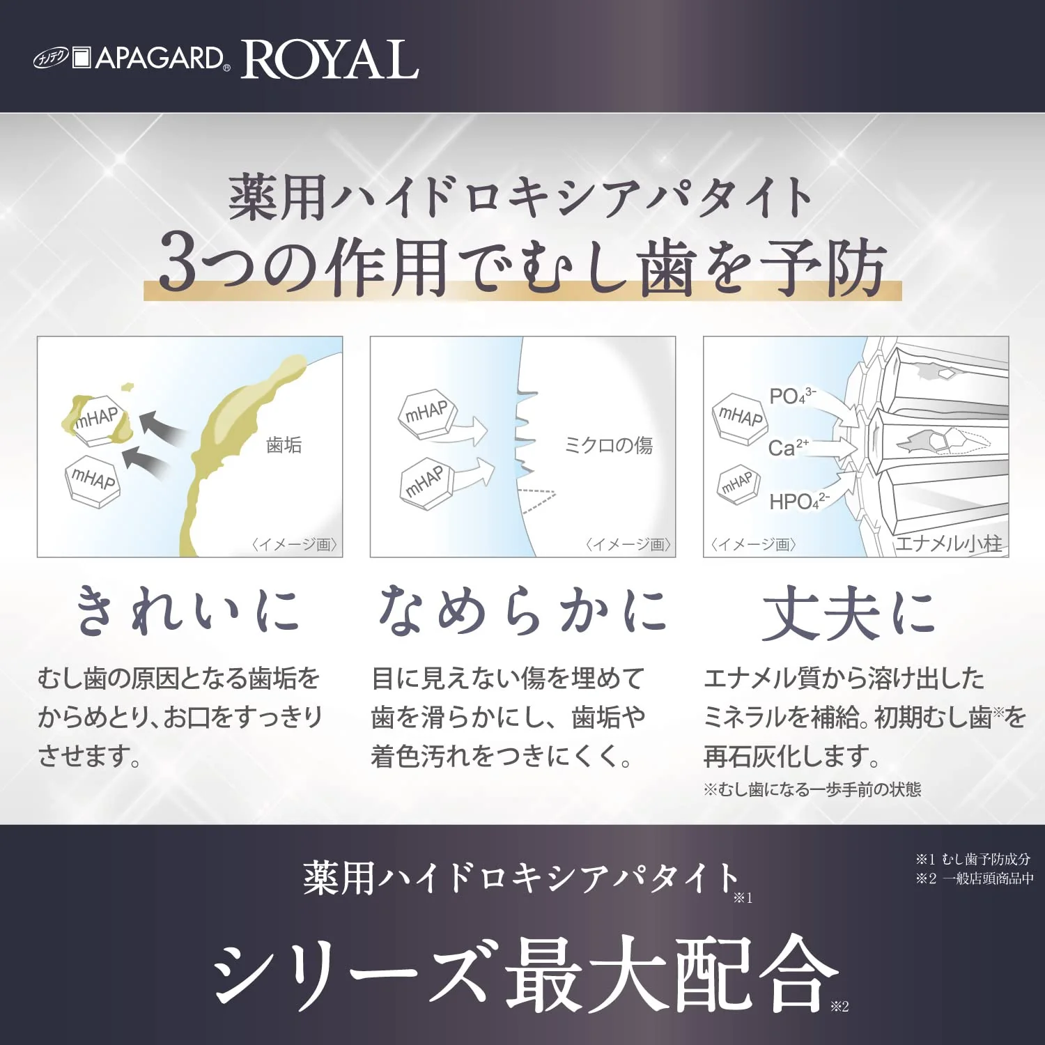 Apagard Royal Toothpaste Whitening Formula 40g - Image 4