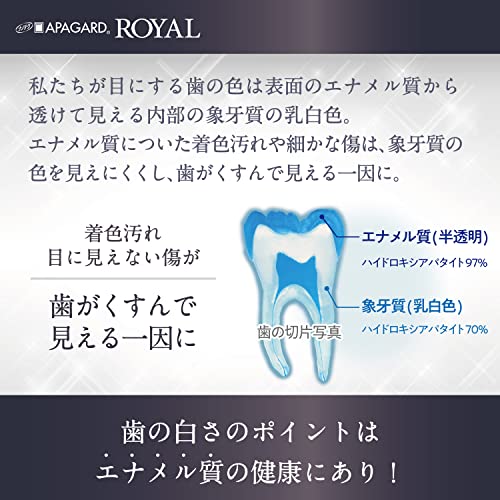APAGUARD Royal Toothpaste Pearlescent Hydroxyapatite Nanoparticles 135g - Image 3