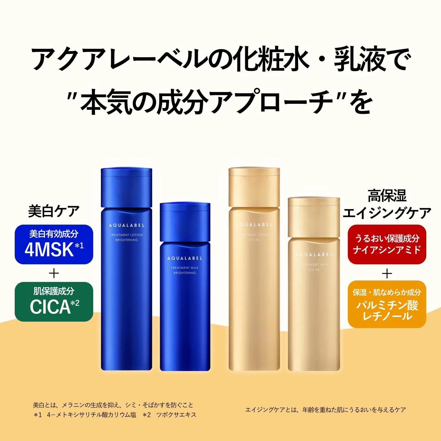 Shiseido AQUA LABEL Oil-in Moist Treatment Lotion Anti-aging Body Care 170mL - Image 2