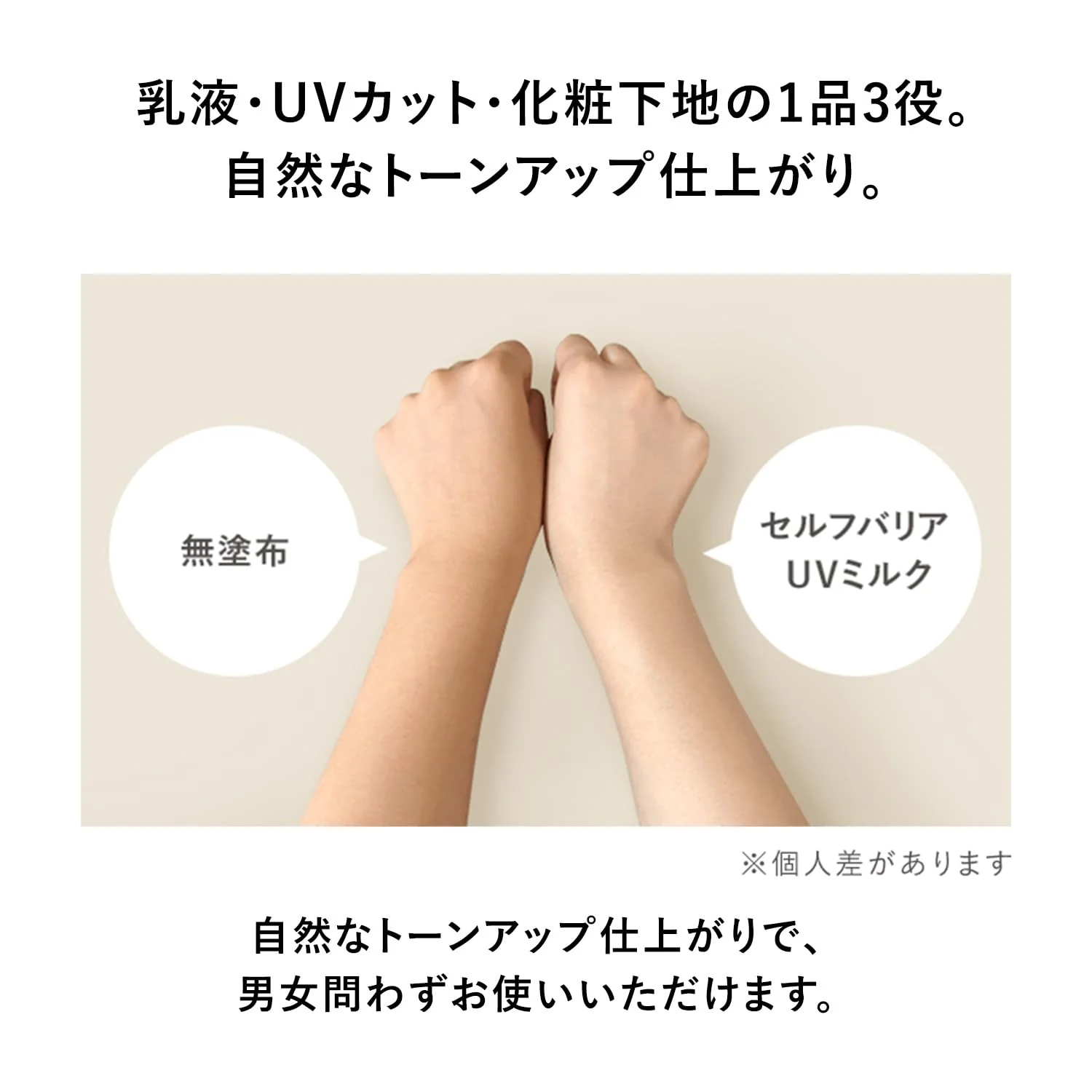 AQUALABEL Self Barrier UV Milk for morning and day Fragrance Free Body 45g SPF50+PA++++ - Image 4