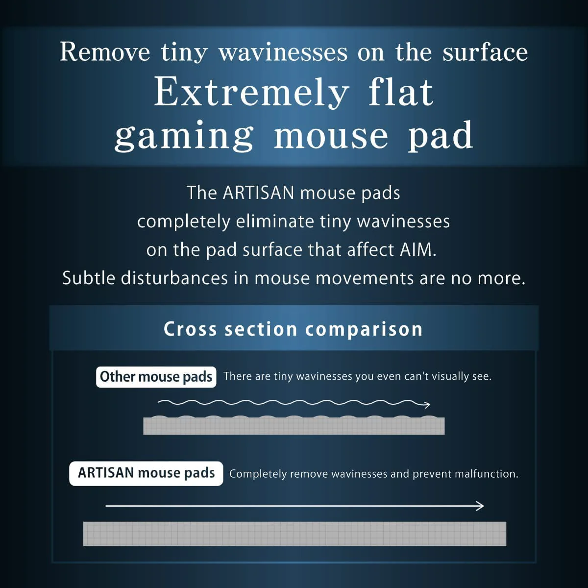 ARTISAN FXZRSFXL Gaming Mouse Pad Zero FX SOFT XL Size Black - Image 6