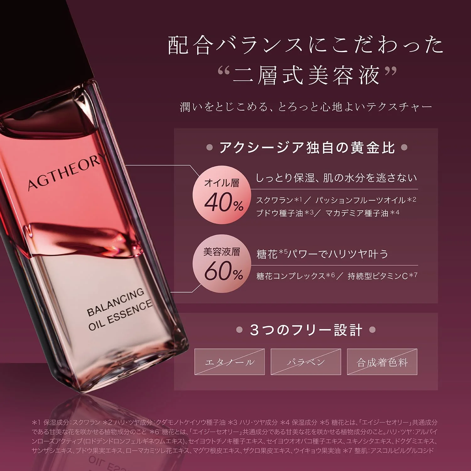 AXXZIA AGtheory Balancing Oil Essence Sample set of 10 - Image 4