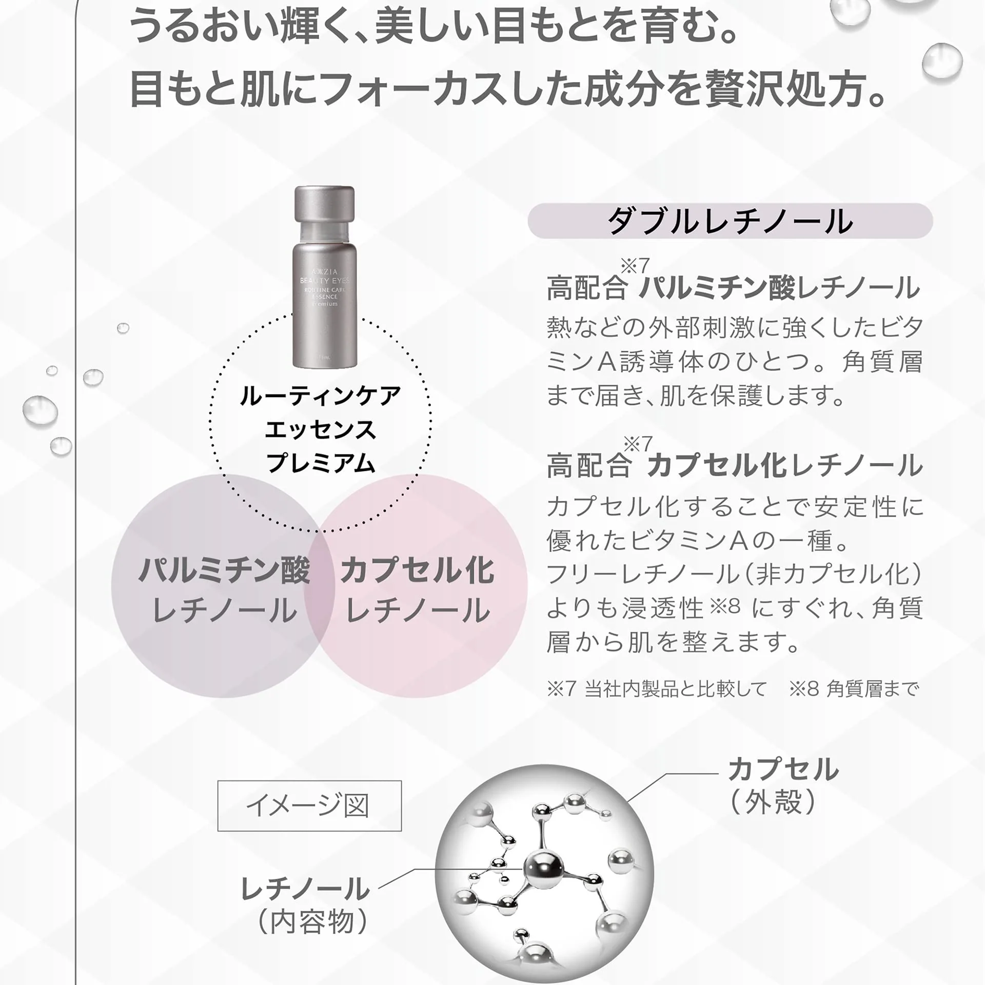 AXXZIA Beauty Eyes Premium Eye Care Essence Serum 15mL - Image 7