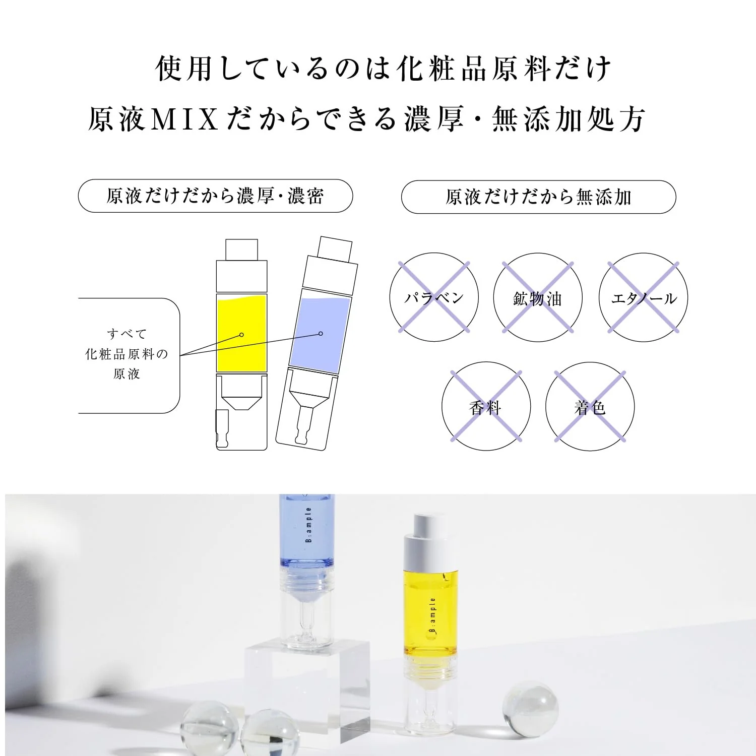 B-ampoules 5 kinds of undiluted liquid MIX Enrich - Image 7