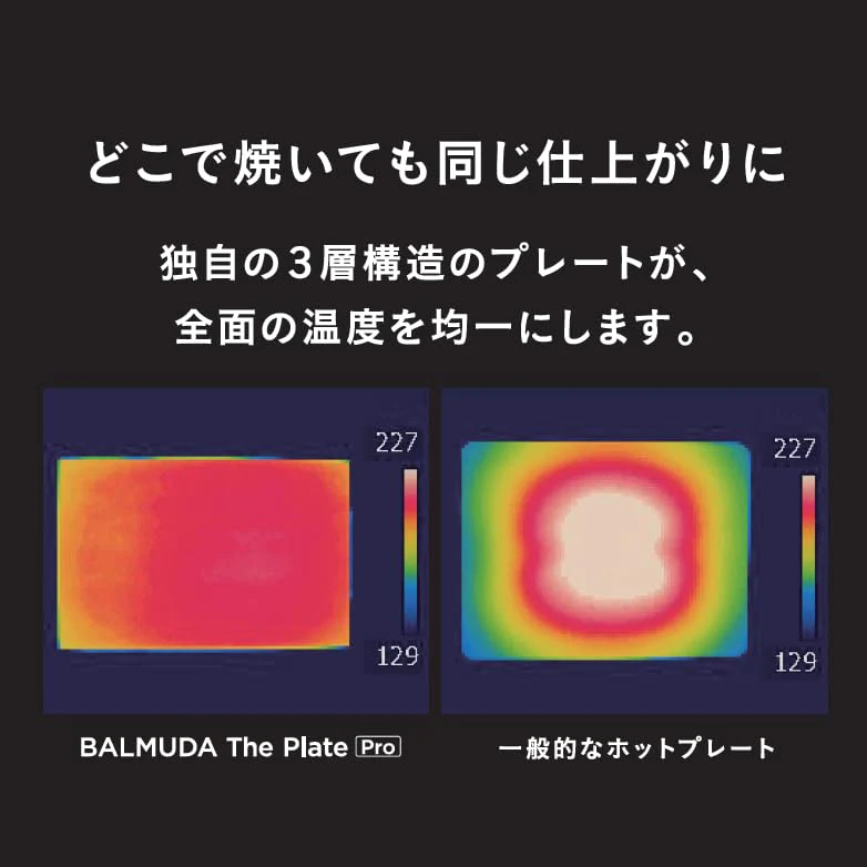 BALMUDA The Plate Pro Hot Plate K10A-BK - Image 4