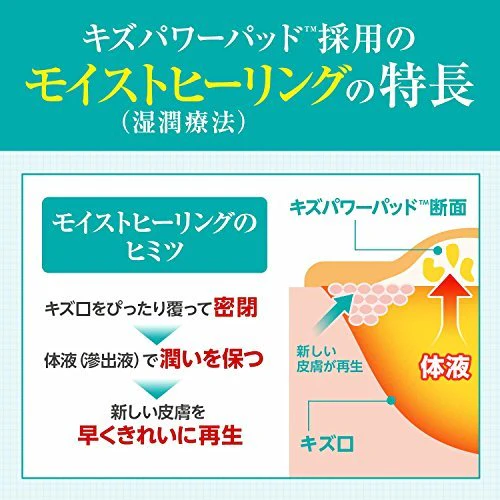 BAND-AID Kizupower Pad (Ordinary size) 10 sheets - Image 4