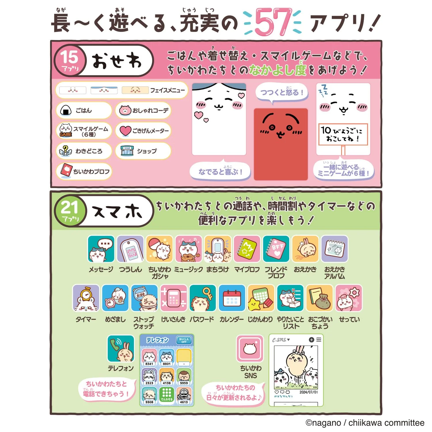 Bandai Chiikawa Phone Japan Toy Award 2024 Digital Category Age 6 Plus - Image 5