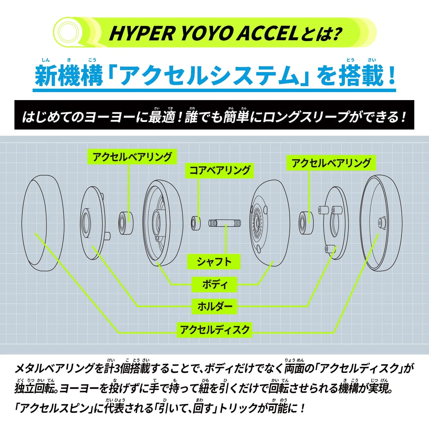 BANDAI Hyper Yo-Yo Accel “Accel Grab -Dragonic Claw- - Image 5