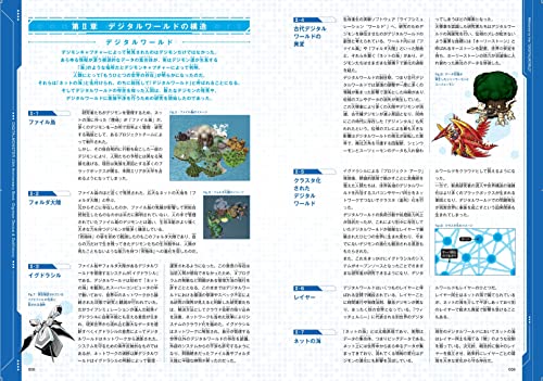 Bandai Official Digital Monster 25th Anniversary Book Digimon Device & Dot History - Image 5