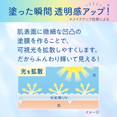 Biore UV Aqua Rich Light Up Essence Sunscreen SPF50 100g - Image 6
