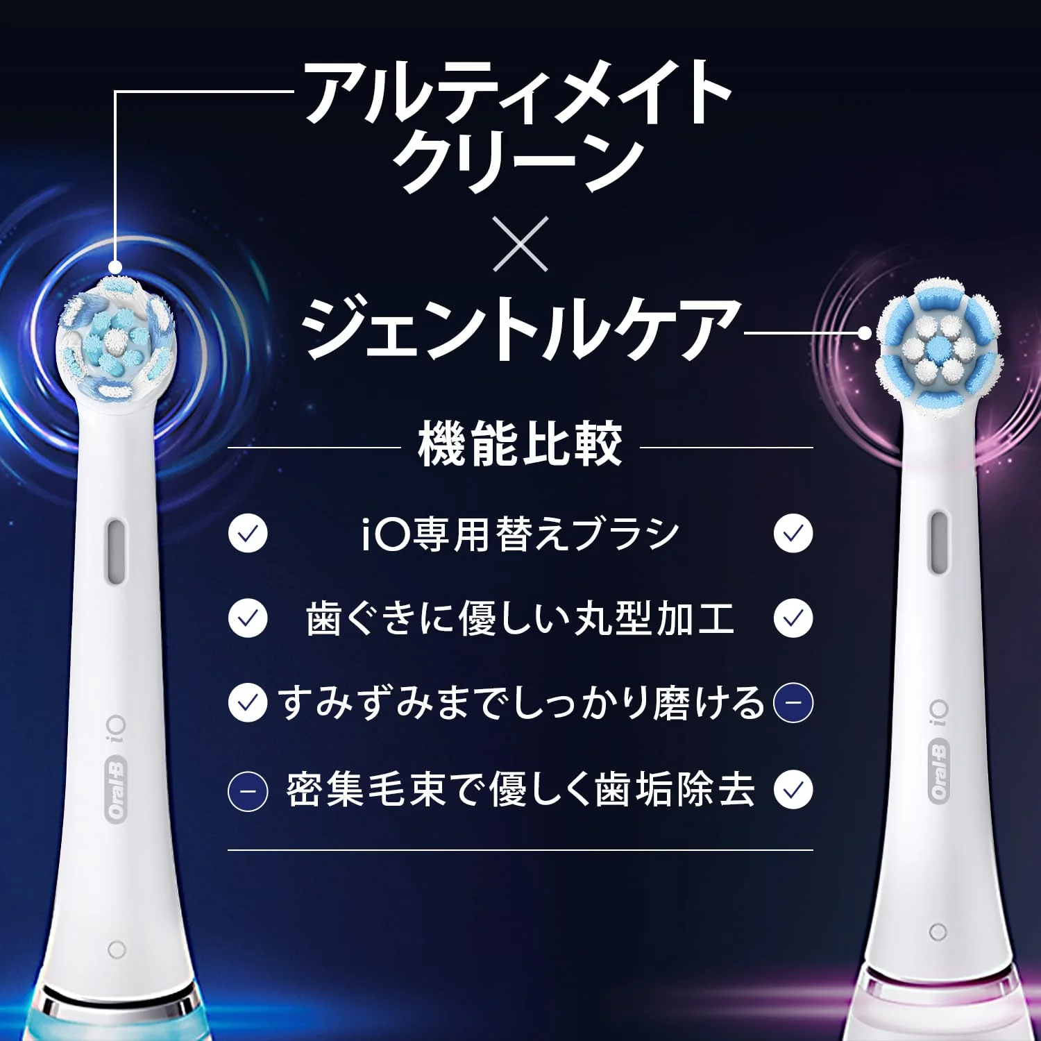 Braun Oral B Replacement Brush Heads Ultimate Clean iORBCW4EL White 4 Pack - Image 8