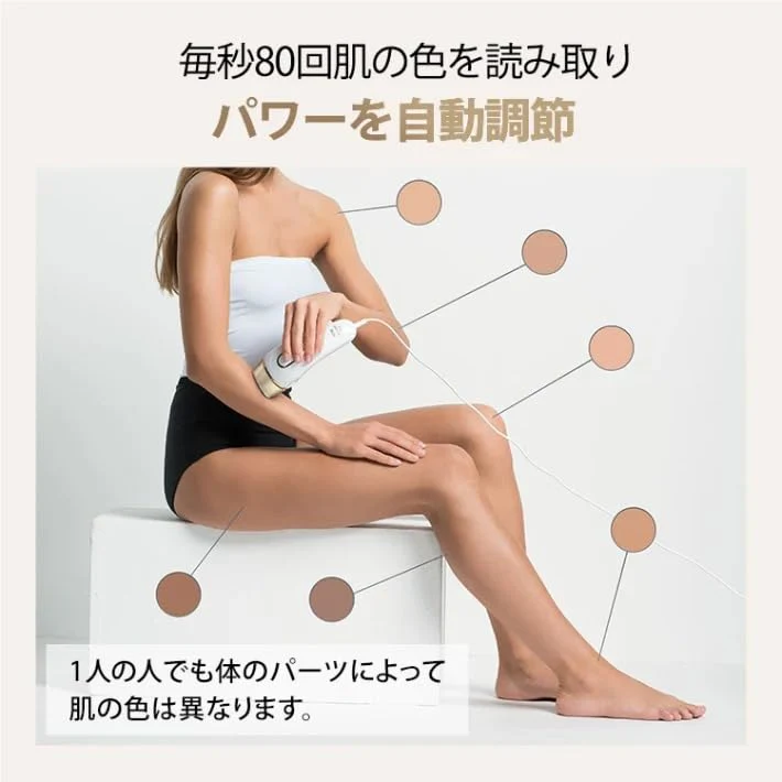 Braun Silk Expert Pro5 IPL Hair Removal Device VIO Compatible PL5243 - Image 9