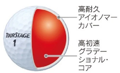 BRIDGESTONE Golf Balls Tourstage Extra Distance TEWX White 12 - Image 5