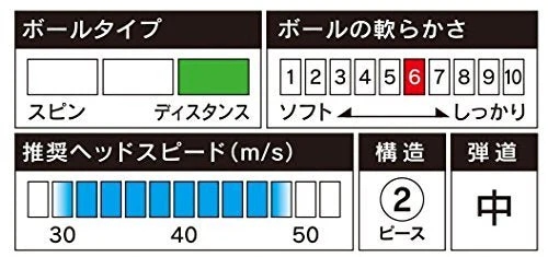 BRIDGESTONE Golf Balls Tourstage Extra Distance TEWX White 12 - Image 6