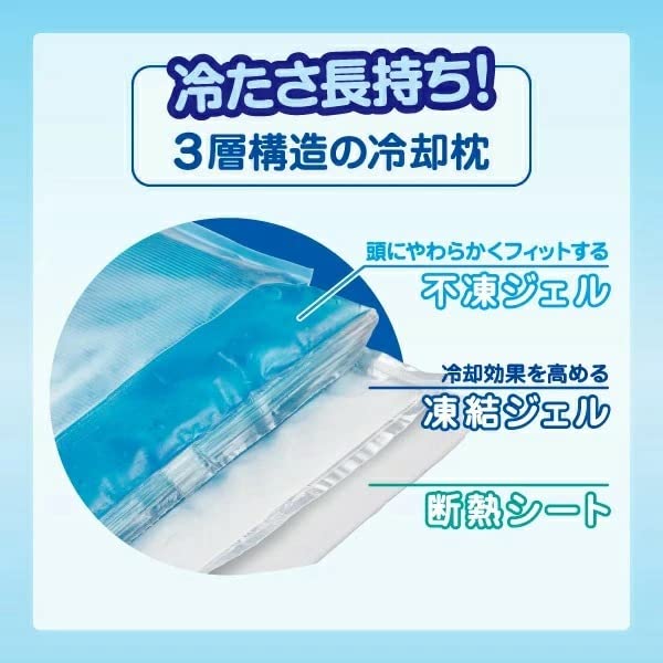 Hisamitsu Bye-bye Fever Fever Pillow - Image 4