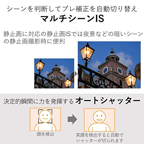 Canon IXY 650 silver compact digital camera 12x optical zoom Wi-Fi IXY650SL - Image 5