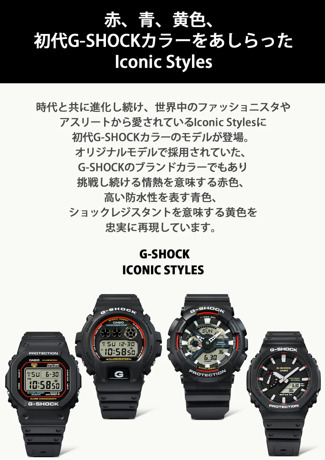 CASIO G-SHOCK DW-5600RL-1JF Iconic Styles Men's Watch Black - Image 6