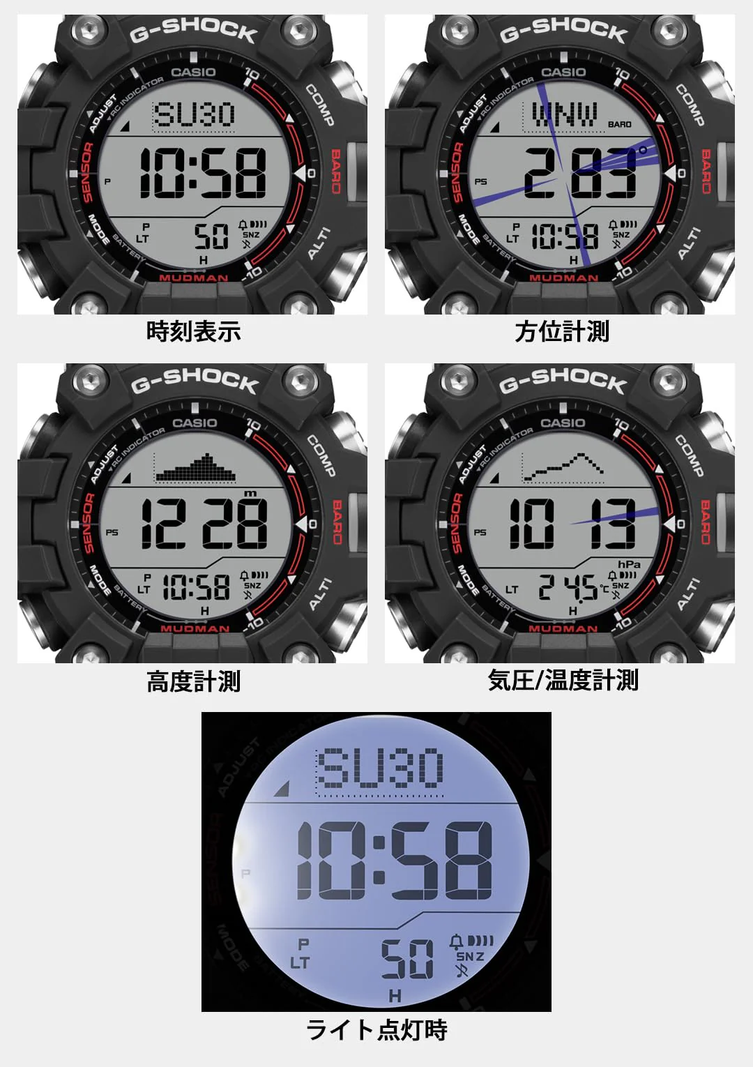CASIO G-Shock Mudman Solar Radio GW-9500-1JF Black Biomass Plastic Watch - Image 4