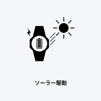 CASIO Wave Ceptor Solar Chronograph Radio Controlled Blue WVQ-M410-2AJF - Image 3