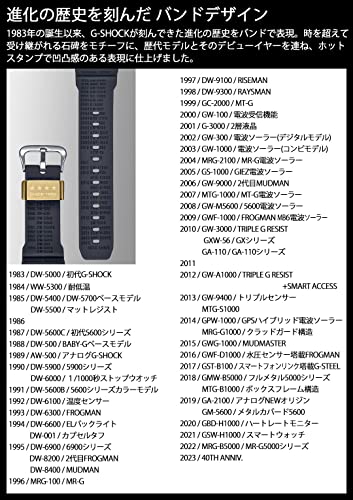 CASIO G-SHOCK DW-6640RE-1JR 40th Anniversary Limited Edition Men’s Watch - Image 6