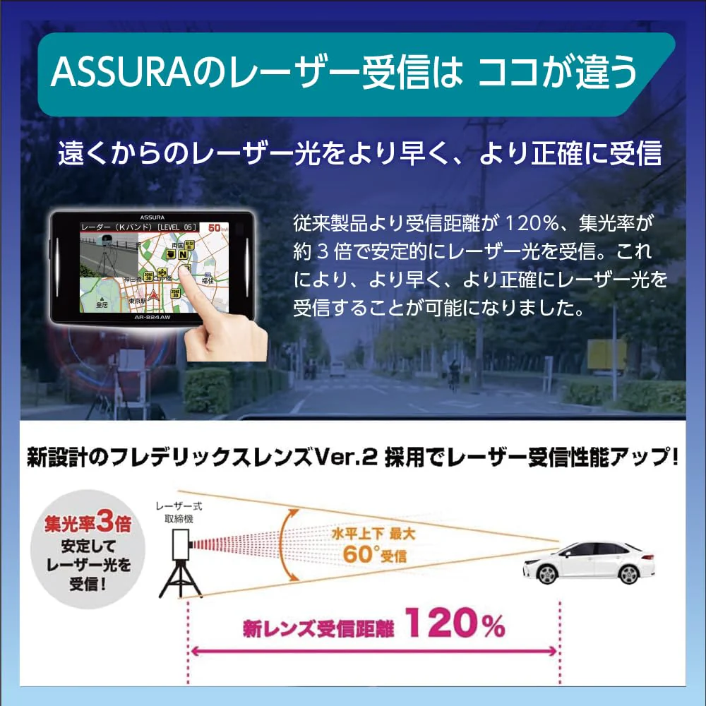 Cellstar AR-824AW Laser/GPS Radar 18-band Triple Sensor OBD-II Dashcam Link - Image 6