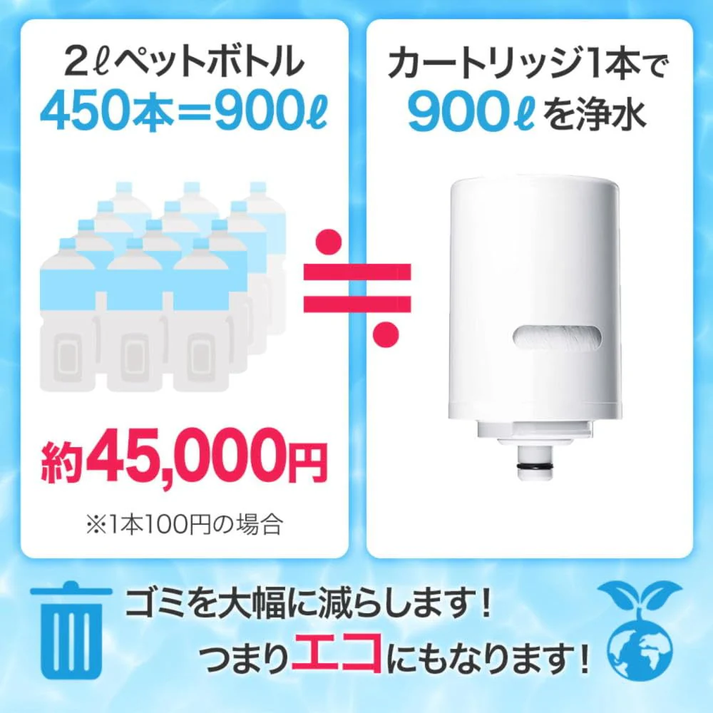 Cleansui MONO Faucet-Mounted Water Filter Replacement Cartridges 2-Pack MDC01SW - Image 4