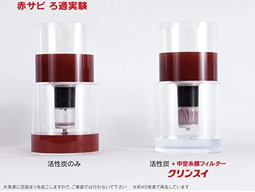 Cleansui Water Purifier Pitcher Cartridge Super High Grade CPC5 Pack of 3 - Image 6