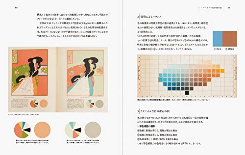 Color Theory Guide: Learn Beautiful Color Schemes from Historical Scholars - Image 4