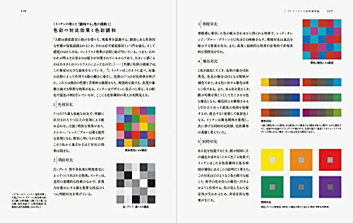 Color Theory Guide: Learn Beautiful Color Schemes from Historical Scholars - Image 5