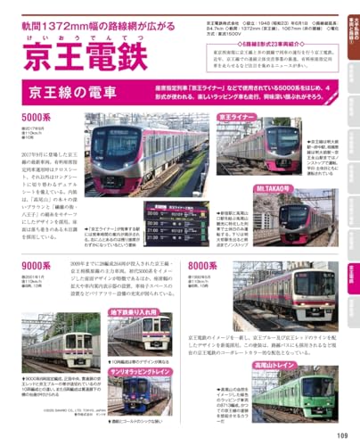 Complete Guide to Japanese Railway Rolling Stock 2025-2026 - Image 6