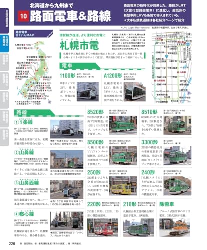 Complete Guide to Japanese Railway Rolling Stock 2025-2026 - Image 7