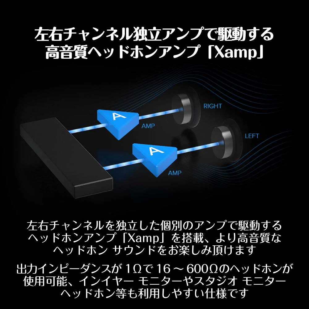 Creative Sound BlasterX G6 Portable High-Resolution Audio SBX-G6 USB DAC - Image 4