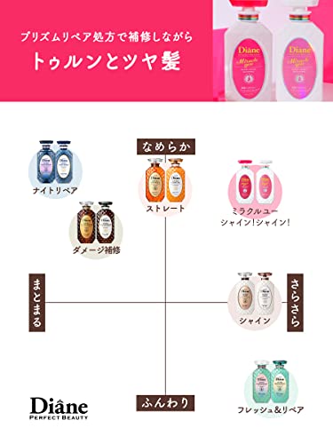 Diane Shampoo & Treatment Set Shiny Berry Scent Perfect Beauty - Image 4