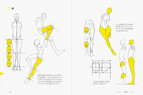 Direct from TACO! 390 tips for drawing the human body that you can dramatically improve just by knowing them - Image 10