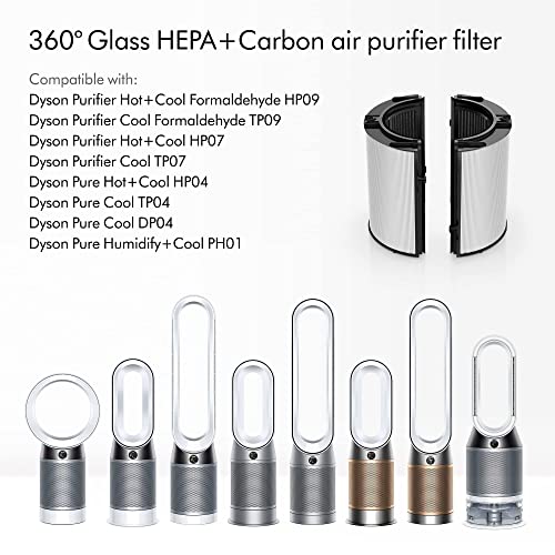 Dyson Air purifier filter combination filter (PH04/PH03/HP07/TP07/TP7A/PH01/HP04/TP04/DP04) - Image 2