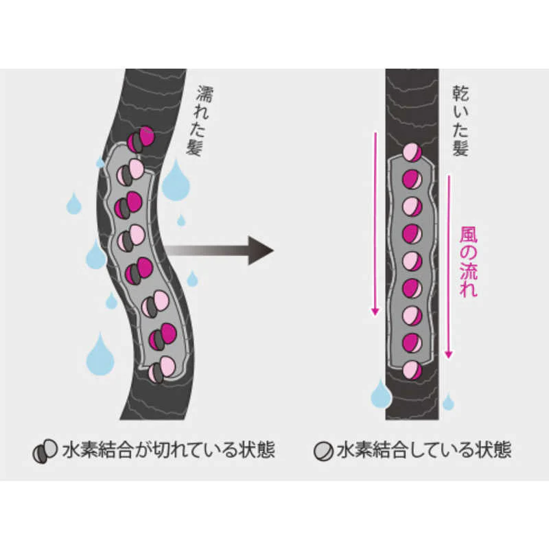 Dyson Airstrait straightener HT01VLP ※AC100V - Image 9