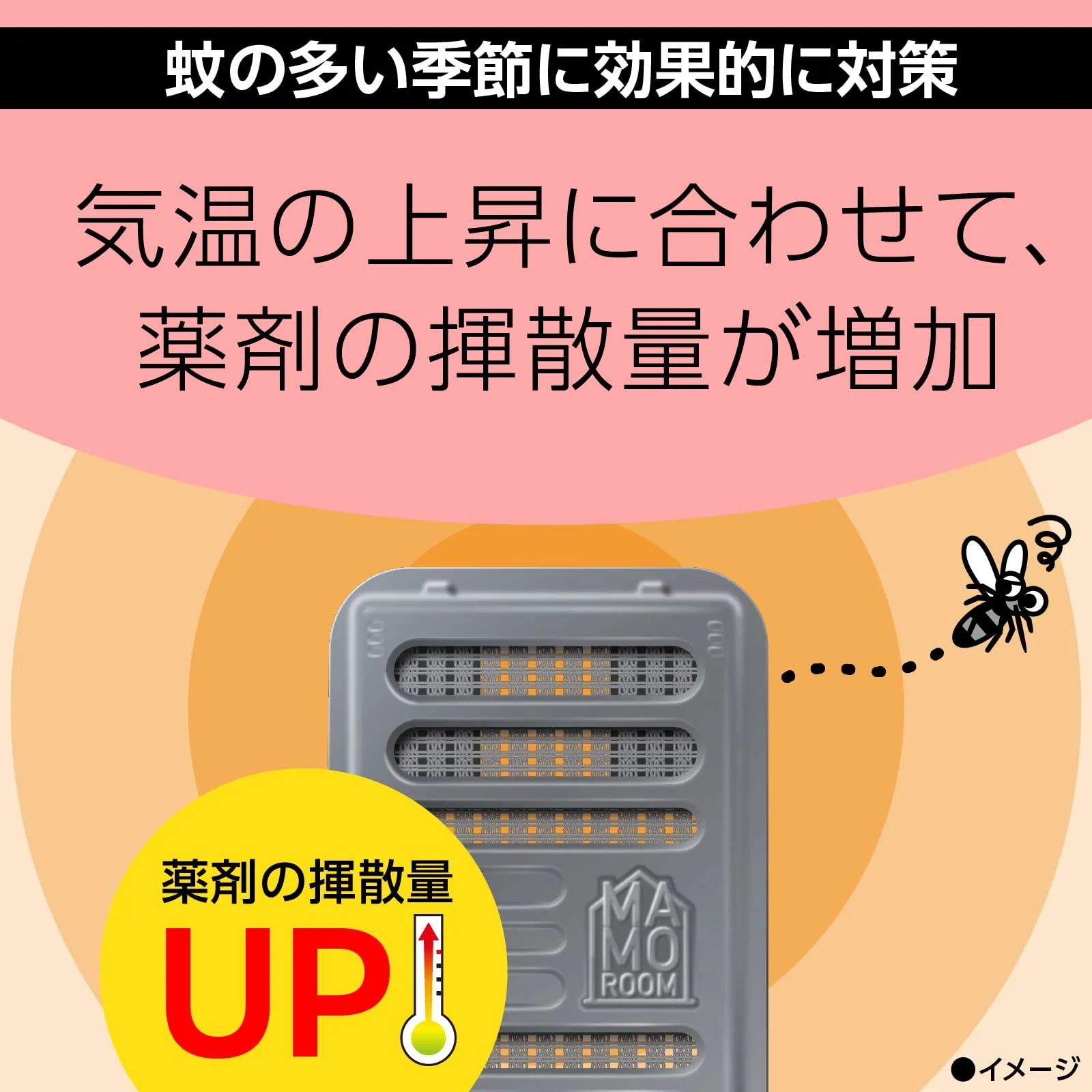 Earth Mamoroom Mosquito Repellent Screen Sticker Plate  1-Year Protection - Image 4