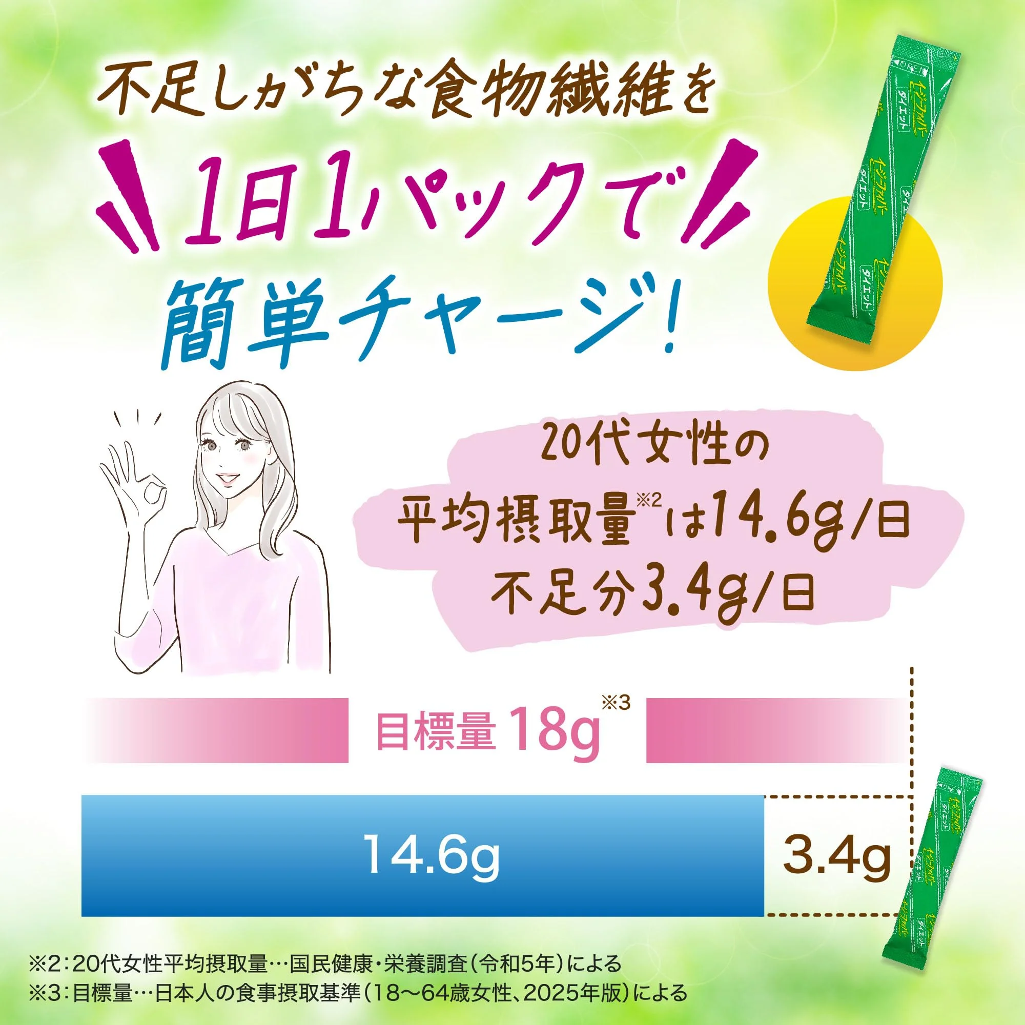 Kobayashi EasyFiber Diet Fiber Supplement Powder Resistant Dextrin 30 Packs - Image 3